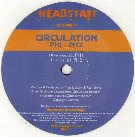 Circulation - Ph1/Ph2